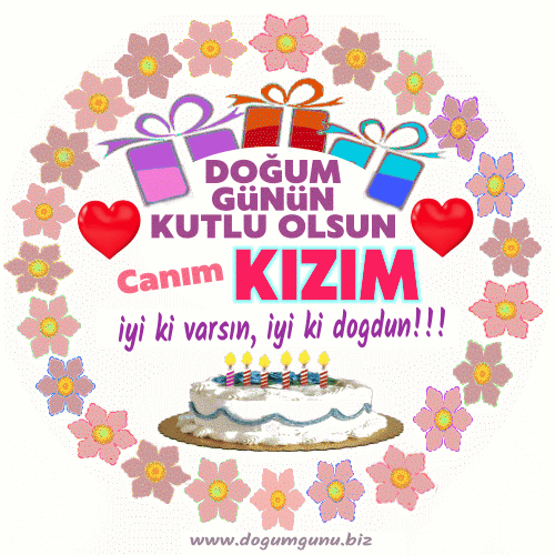 Kızıma anlamlı doğum günü kutlama kartı, Kutlama Mesajları